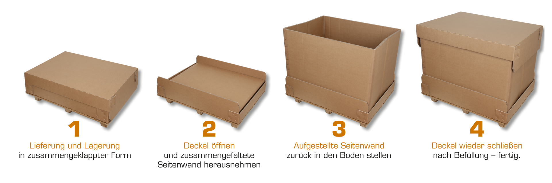 CONE PAL CONE-Tainer Verpackungs- und Transportlösung
